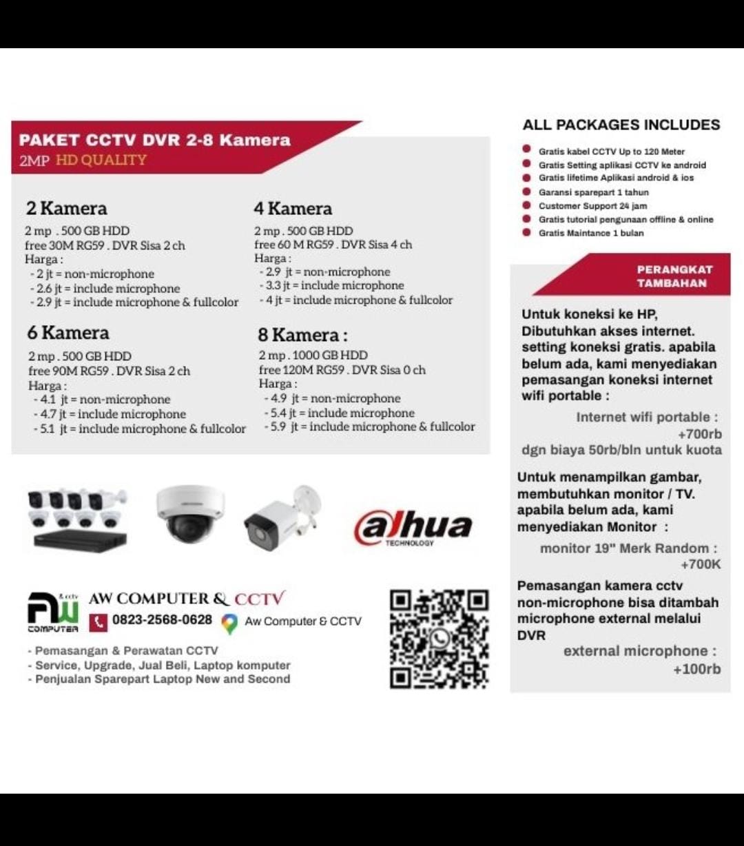 Promo CCTV